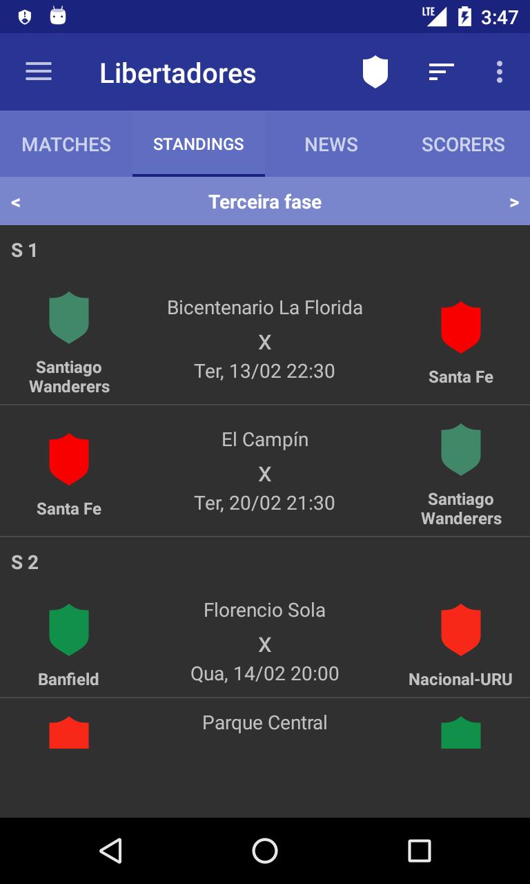 Kamps for 2019 Copa Libertadores