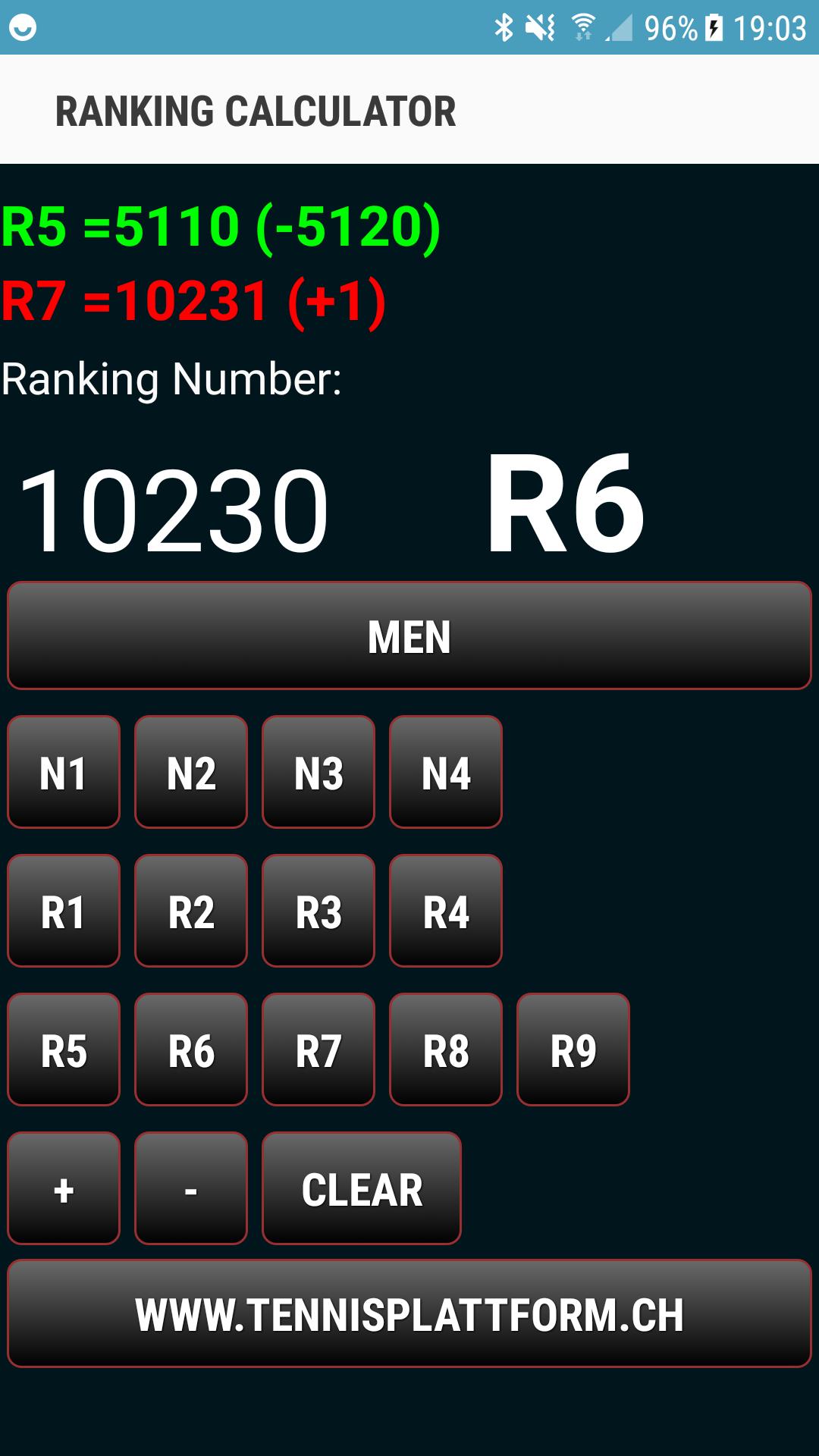 Tennis Ranking Calculator