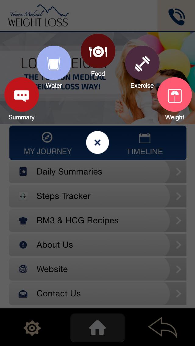 Tucson Medical Weight Loss