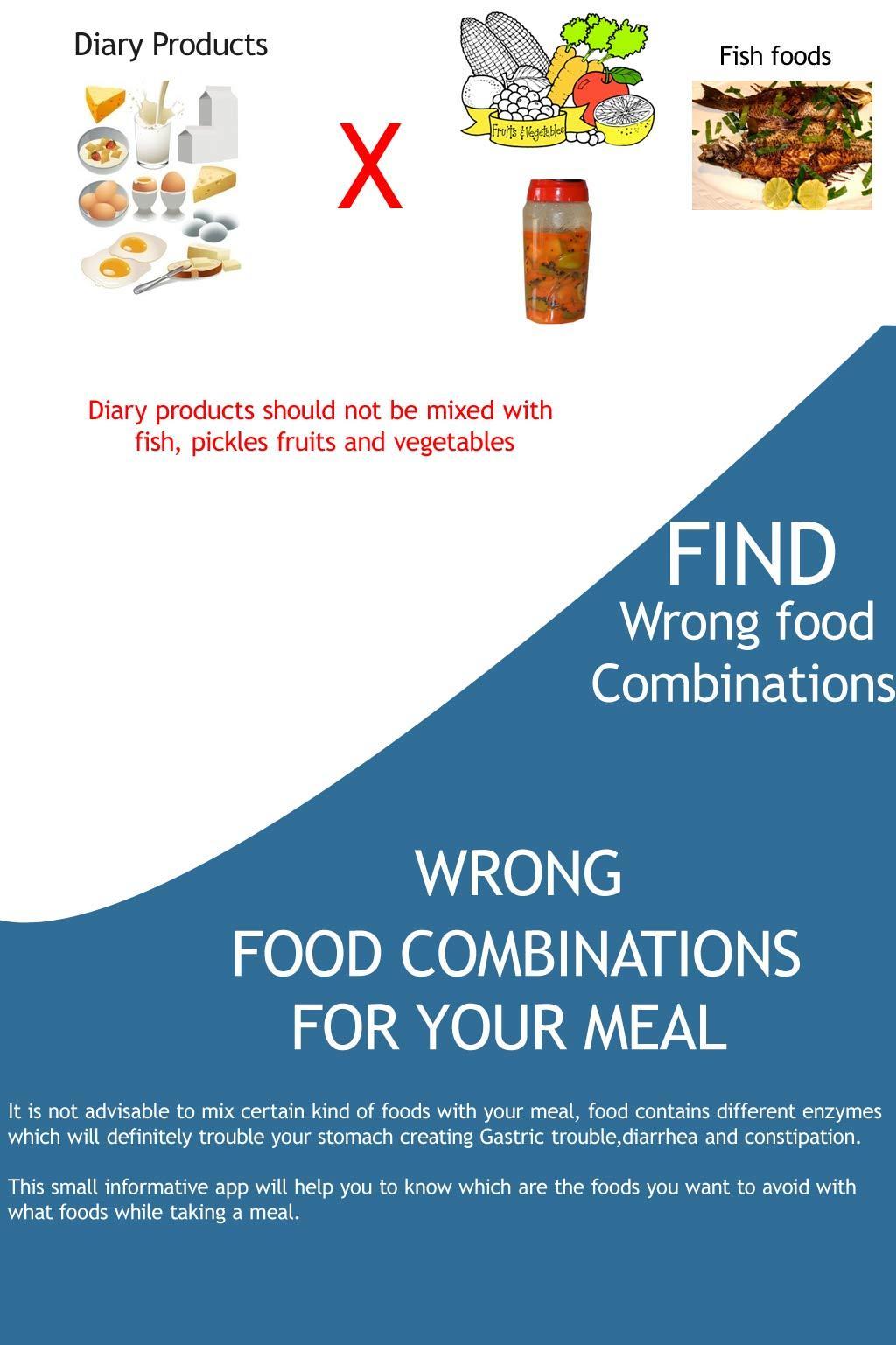 Find Wrong Food Combinations