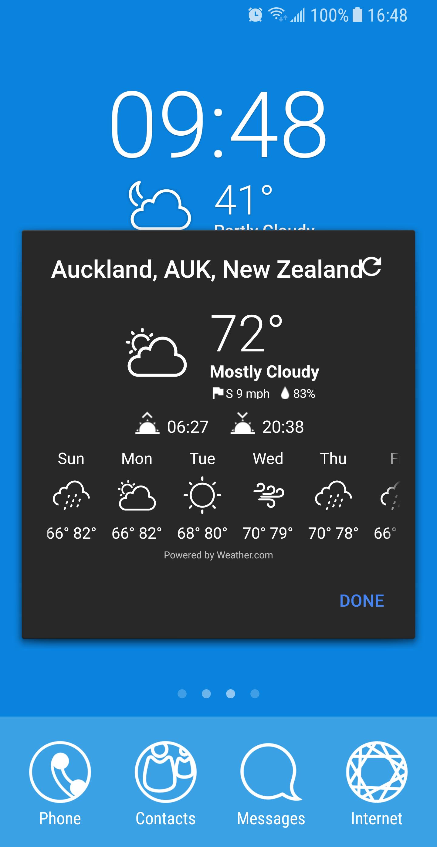 Mt Chronus Weather Icons