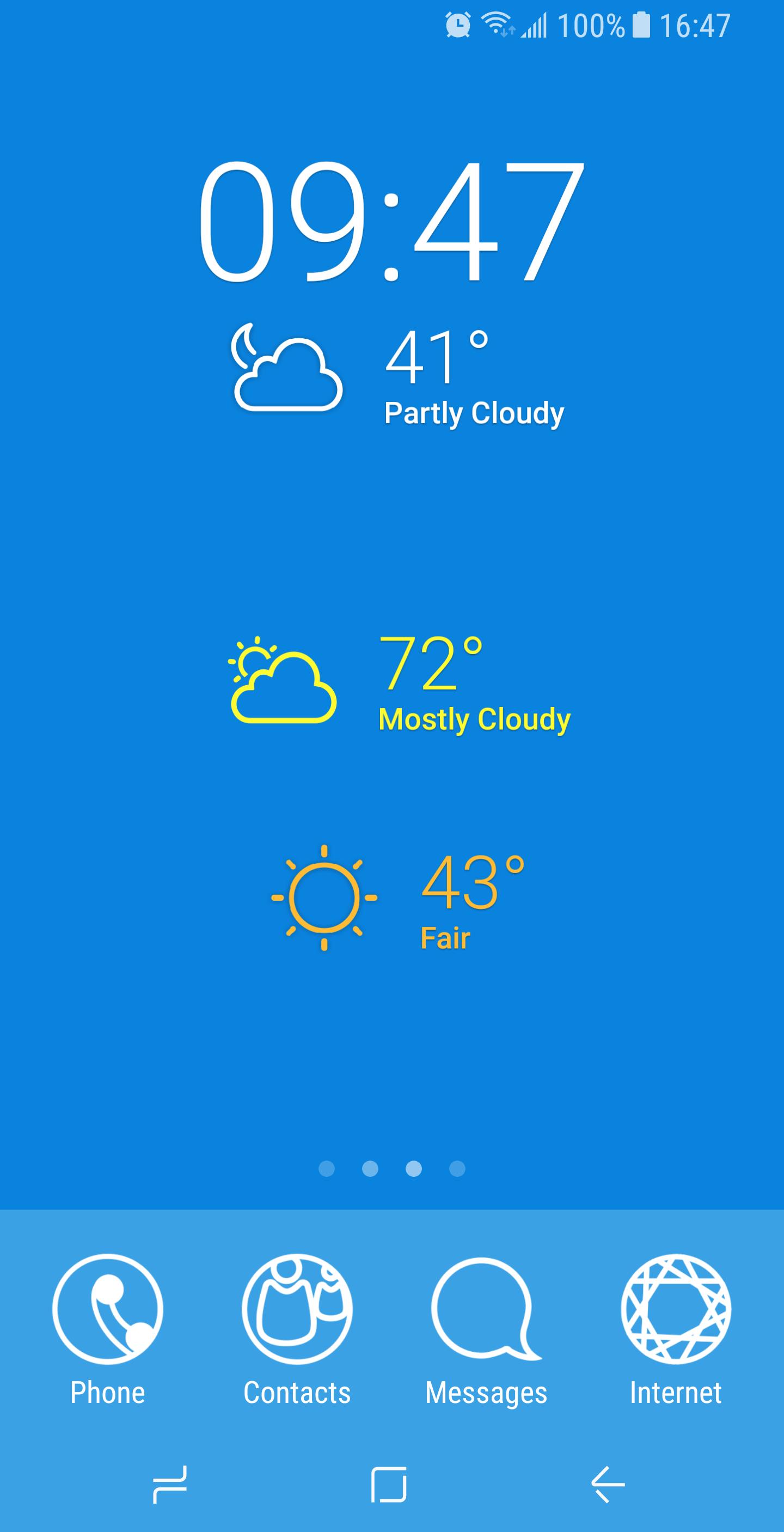 Mt Chronus Weather Icons