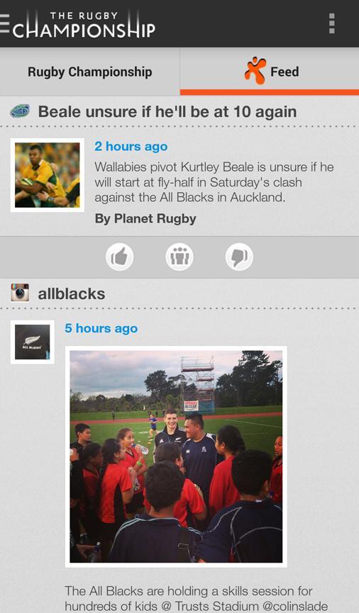 The Rugby Championship