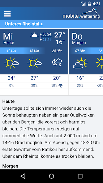 wetterring