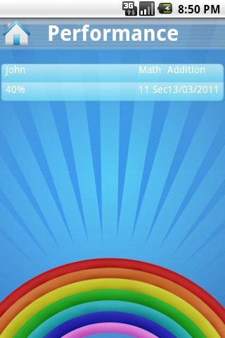 Math Workout : 4th Grade