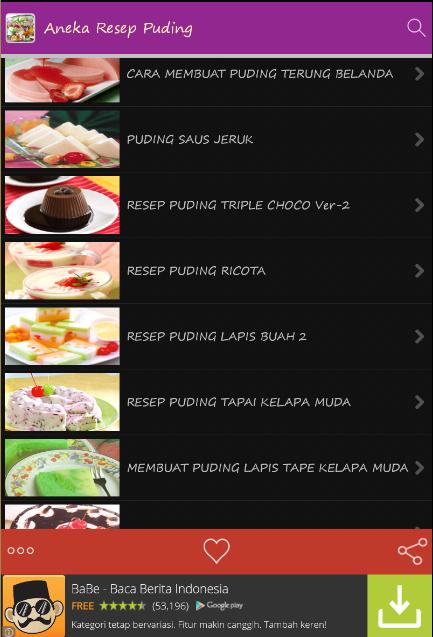 Aneka Resep Puding