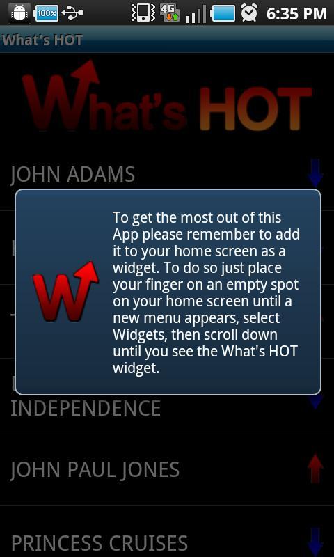 What's HOT Widget