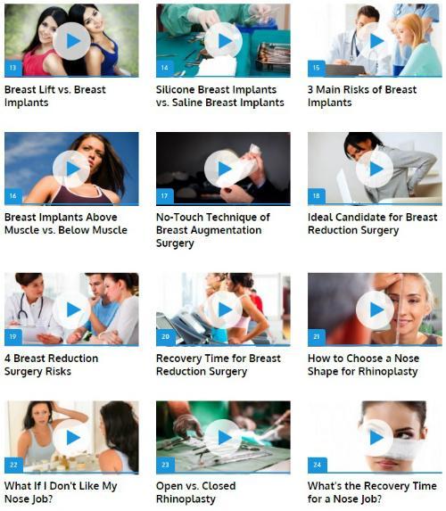 Plastic Surgery Guide