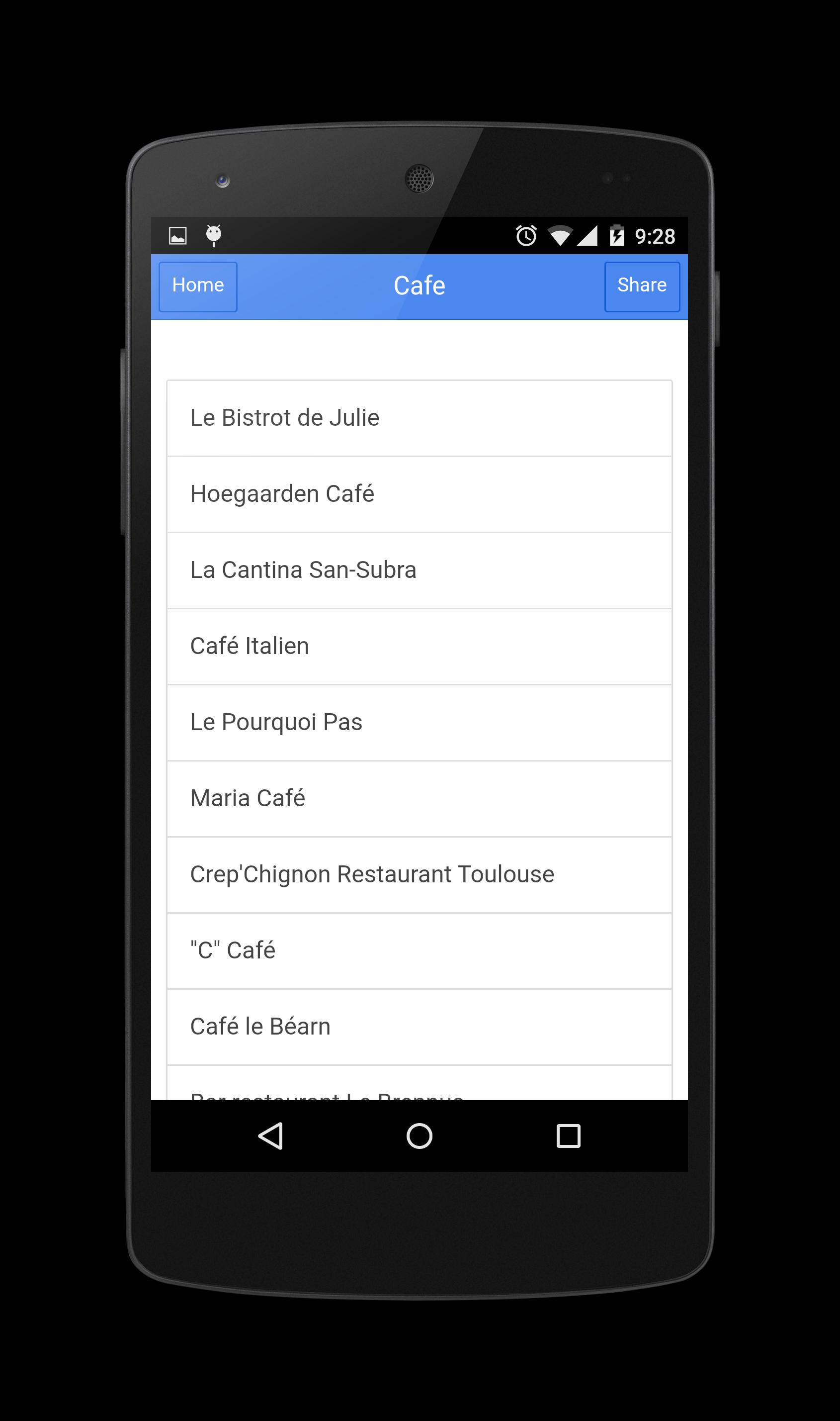 Places Around Me - Things Todo