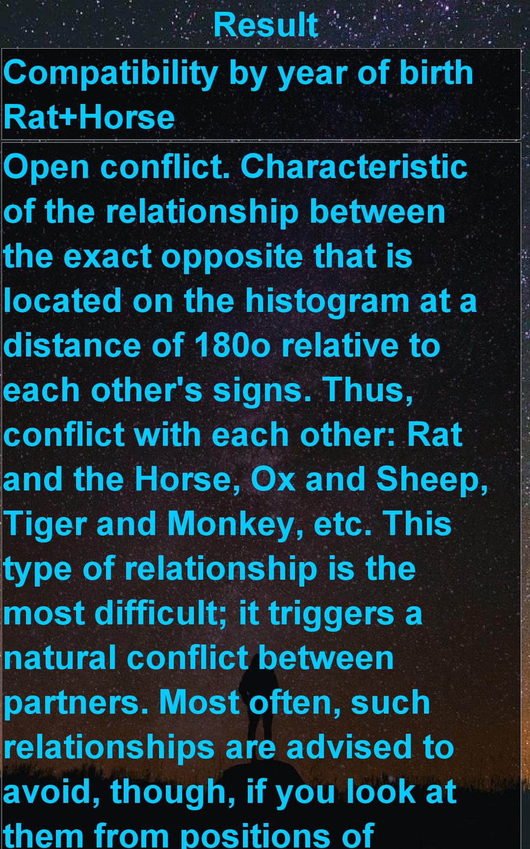 Zodiac Sign Compatibility Free