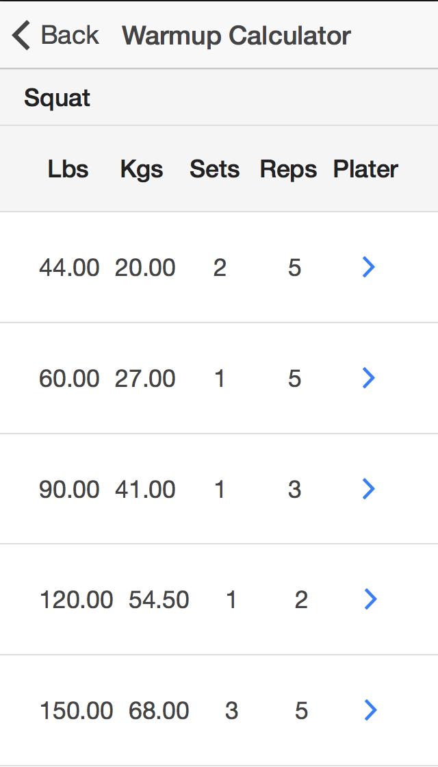 Strength Training Tools