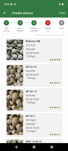 Kverneland Spreading Charts