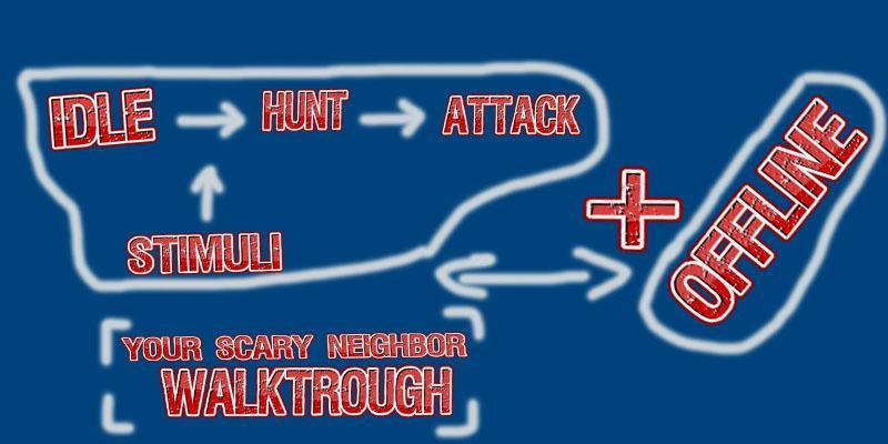 My alpha neighbor gameplay act 1-4 fulltrough