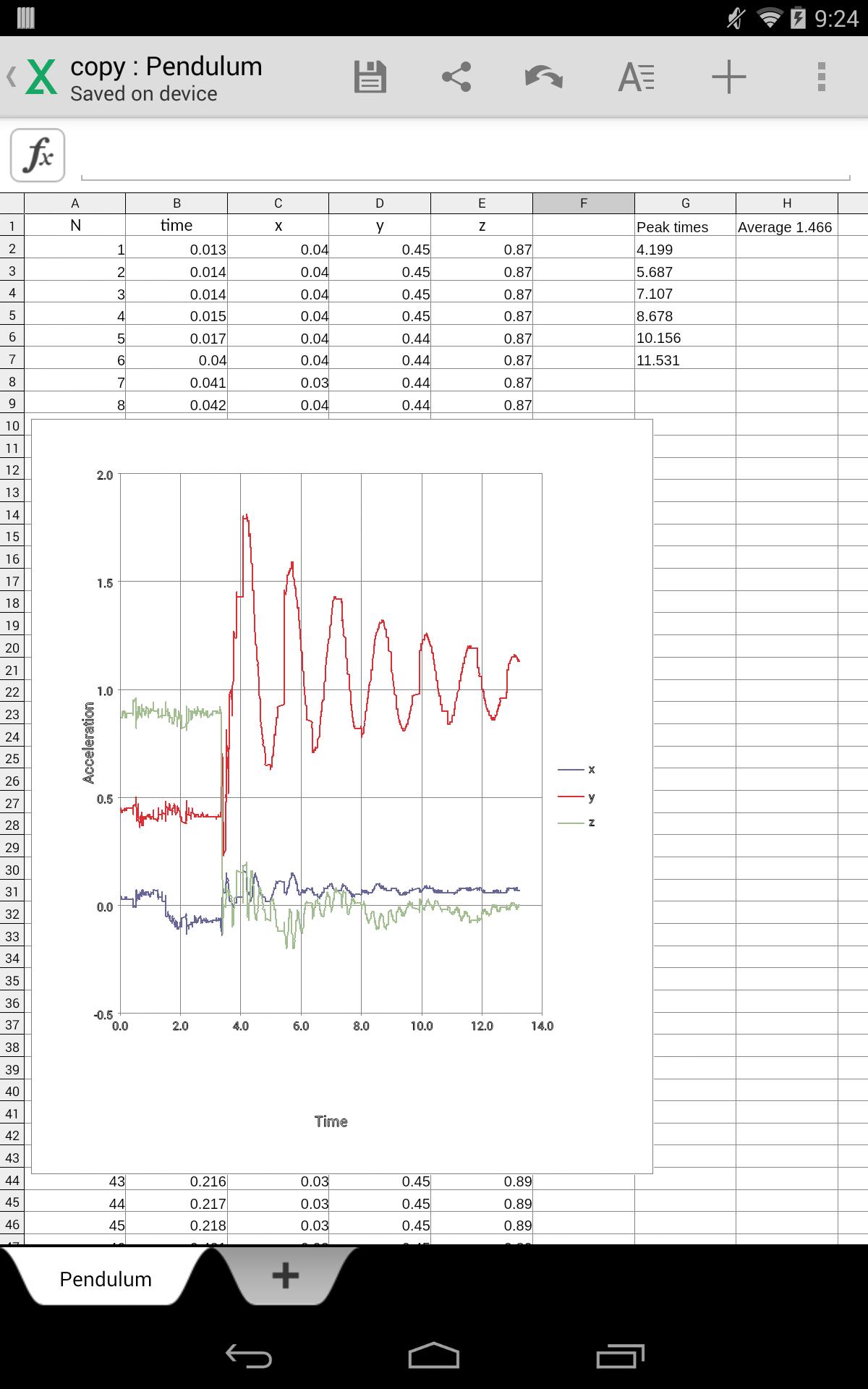 Mobile Science - Pendulum