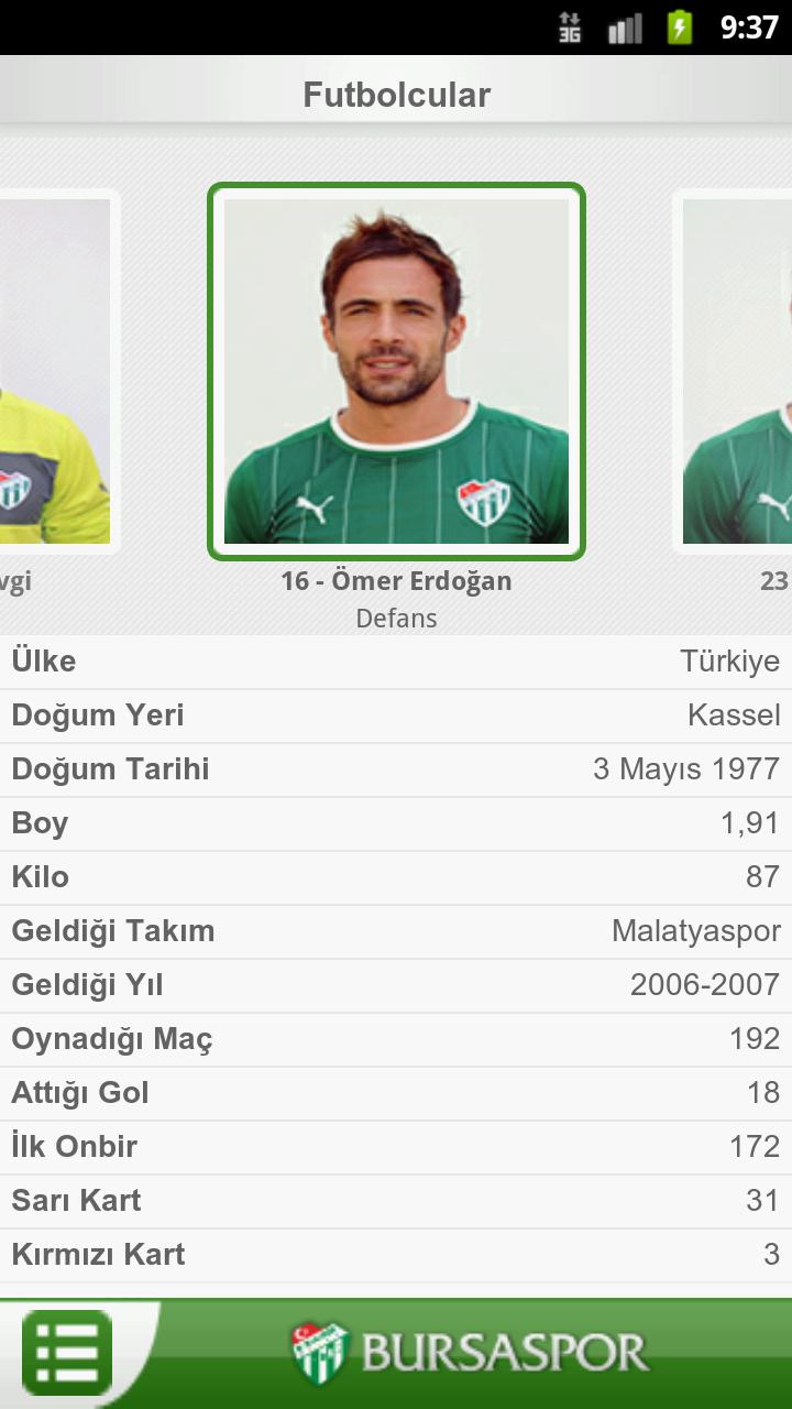 Bursaspor