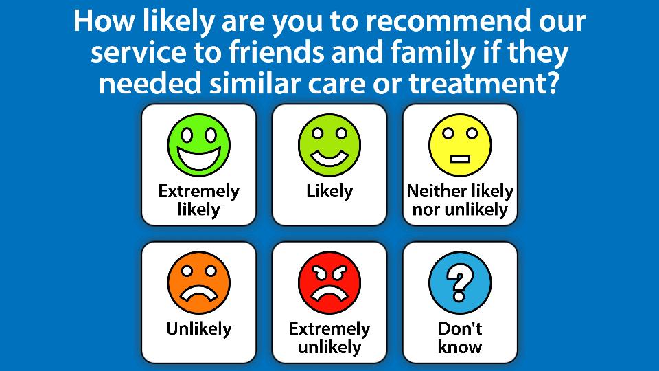 Satisfaction Kiosk Free