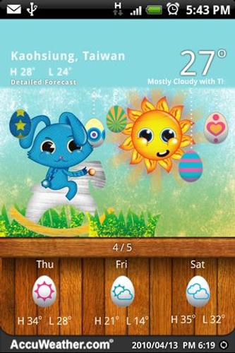 9s-Weather Theme+ (Easter)