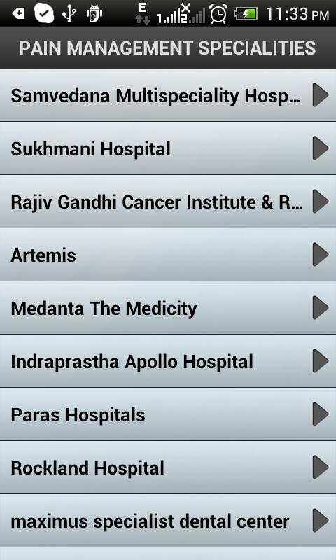 Pain Management Doctors