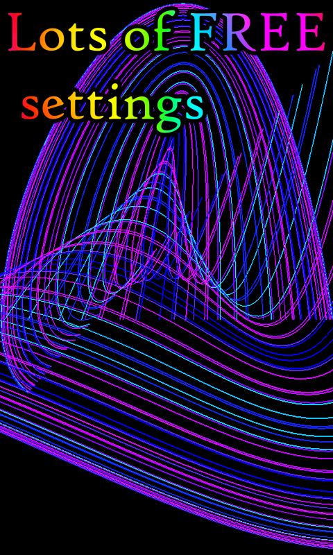 Interdimensional Waves