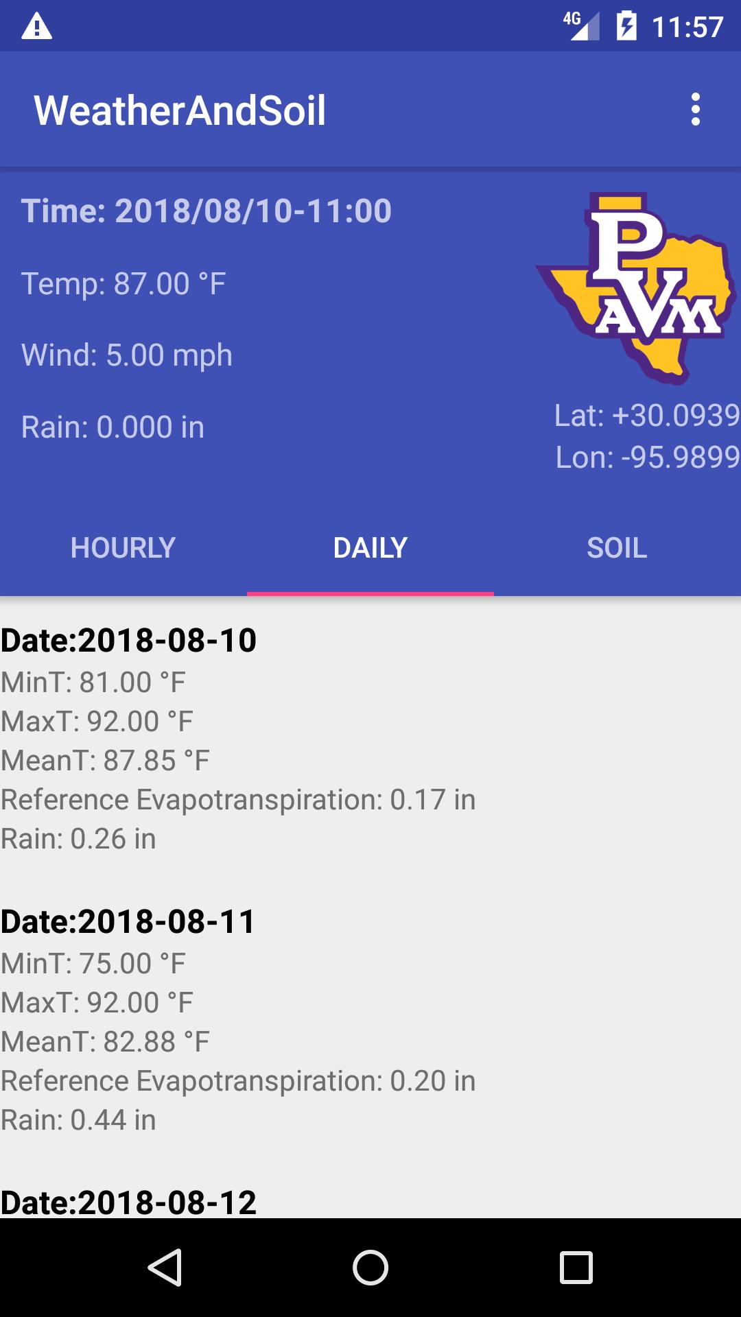 WeatherAndSoil App