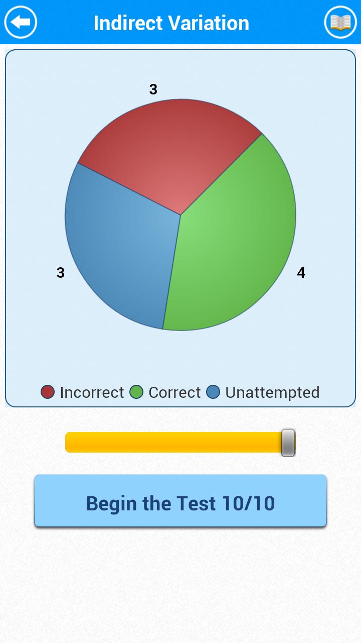 SAT Math Algebra & Functions L