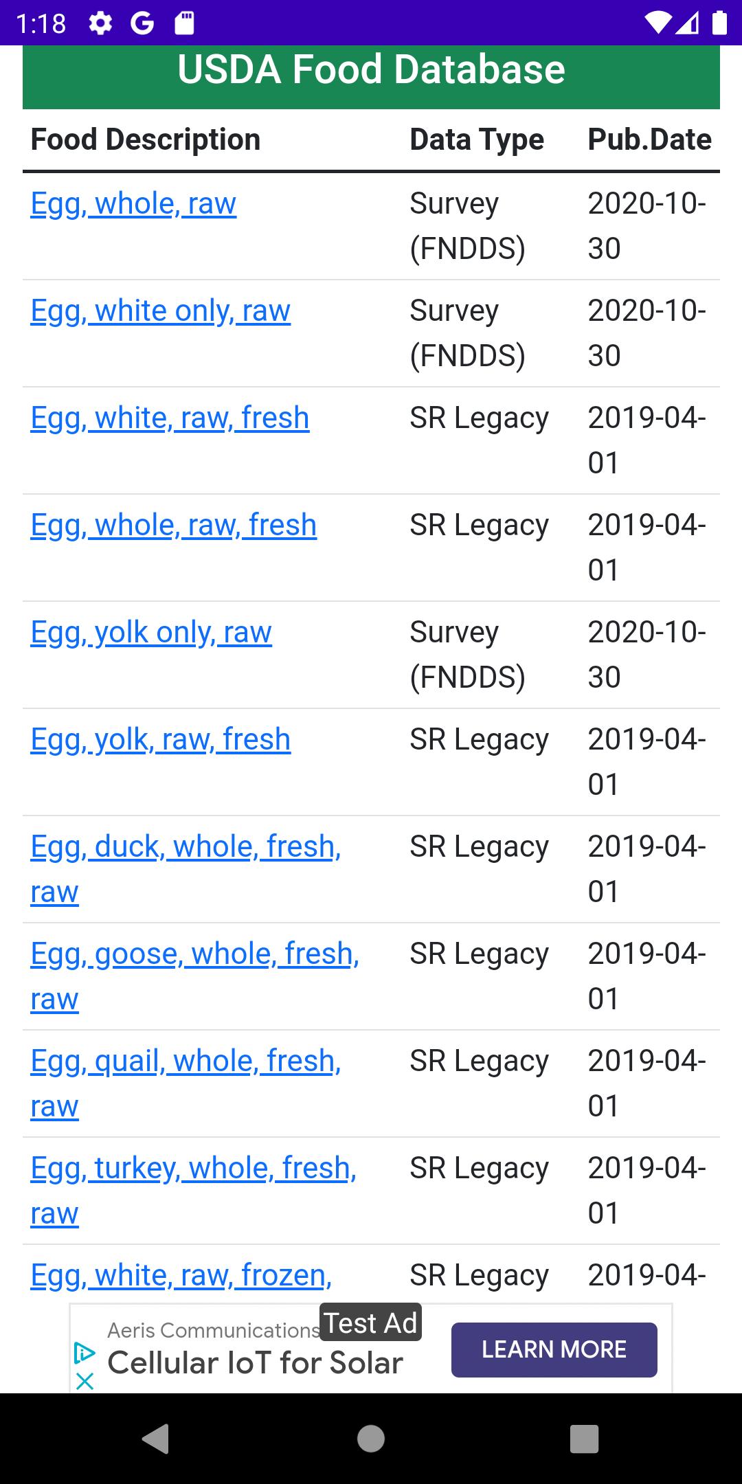 Food Nutrients Database