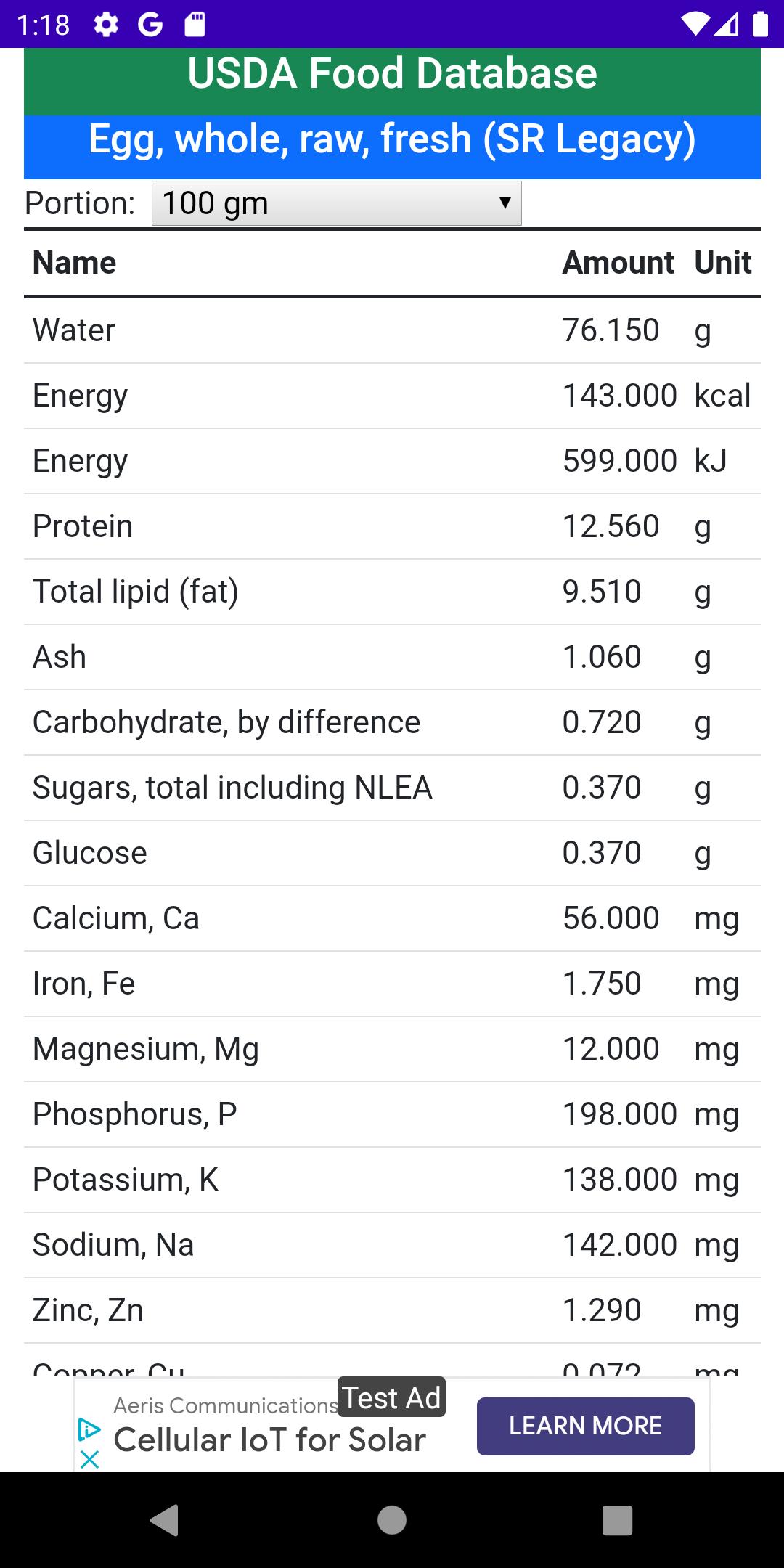 Food Nutrients Database