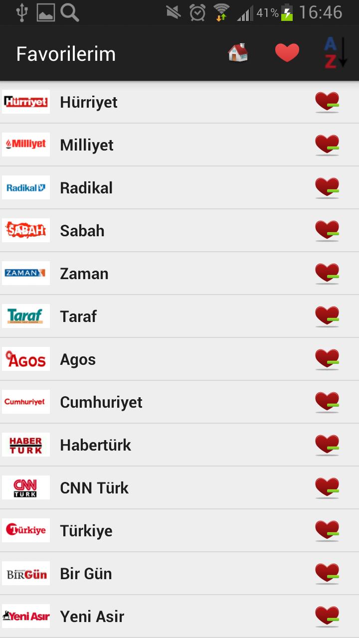 Turkey Newspapers And News