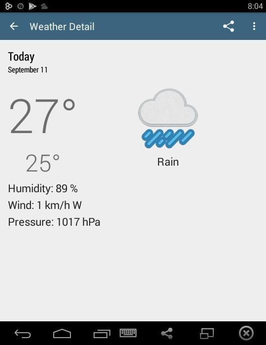 Weather in Bangladesh