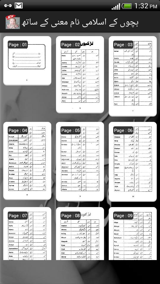 Bachon Ke Islamic Naam