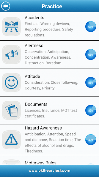UK Driving Theory Test Lite