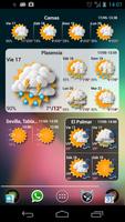 Widgets METEO