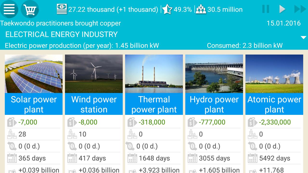 Afghanistan Simulator 2