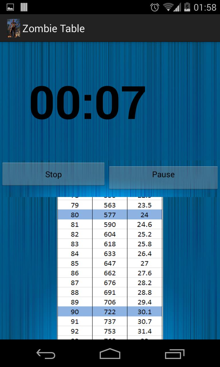 Black Ops Zombie Table