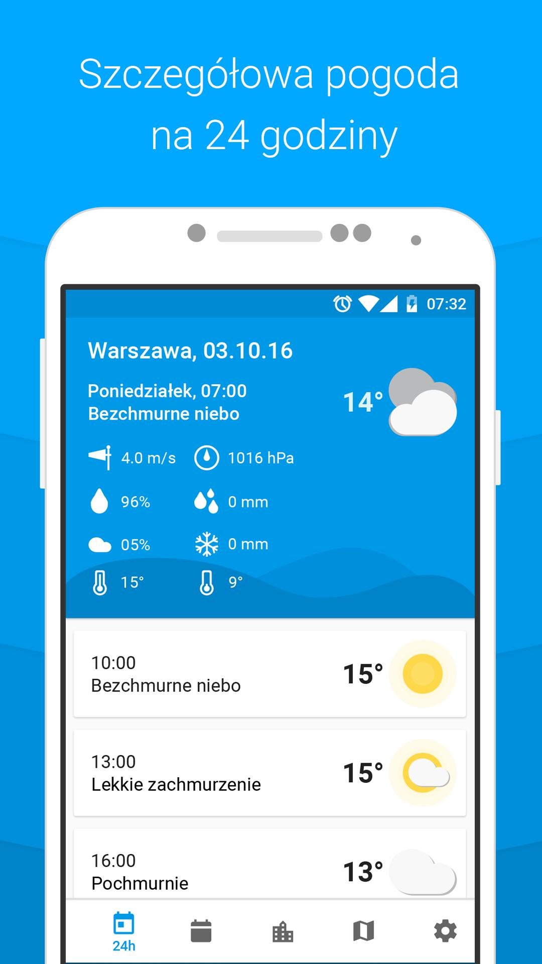 Weather in Poland - 16 days