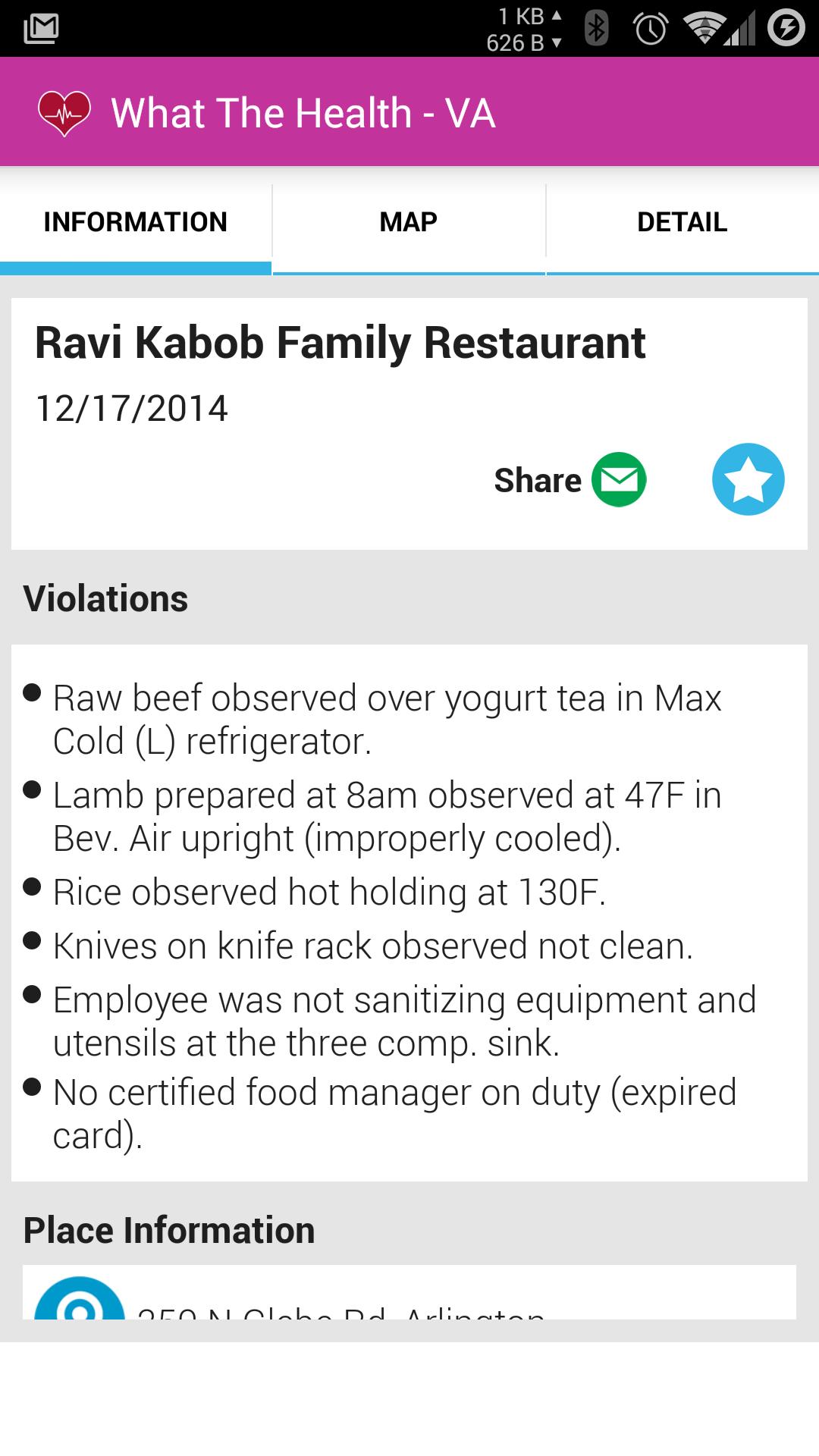 Virginia Health Scores