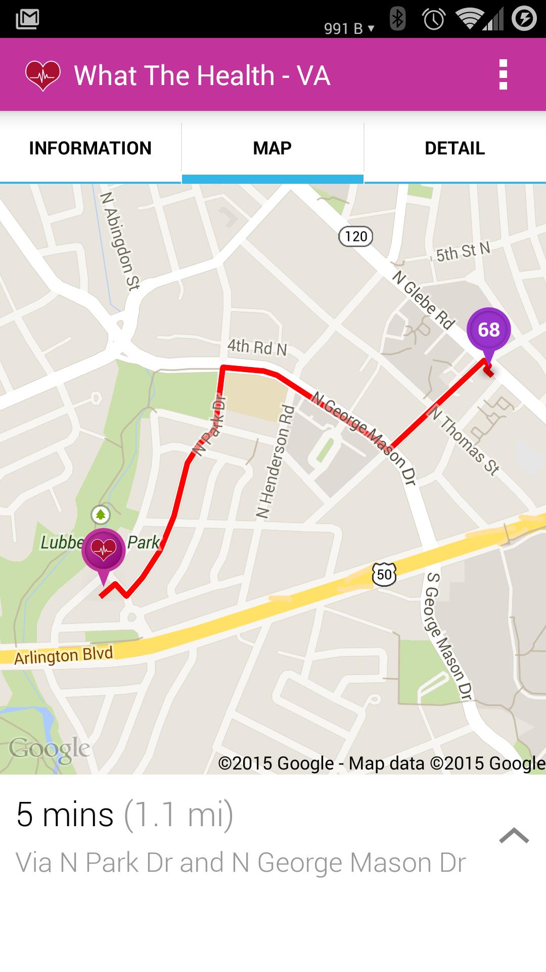 Virginia Health Scores