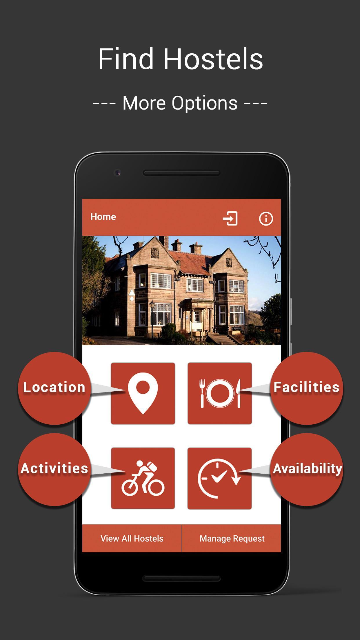 UK Hostel Directory