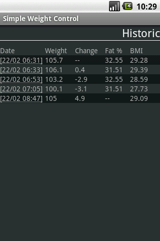 Simple Weight Control