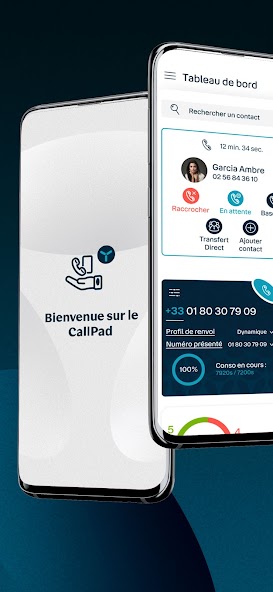 CallPad