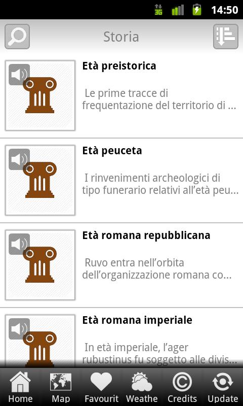 Welcome To Ruvo di Puglia