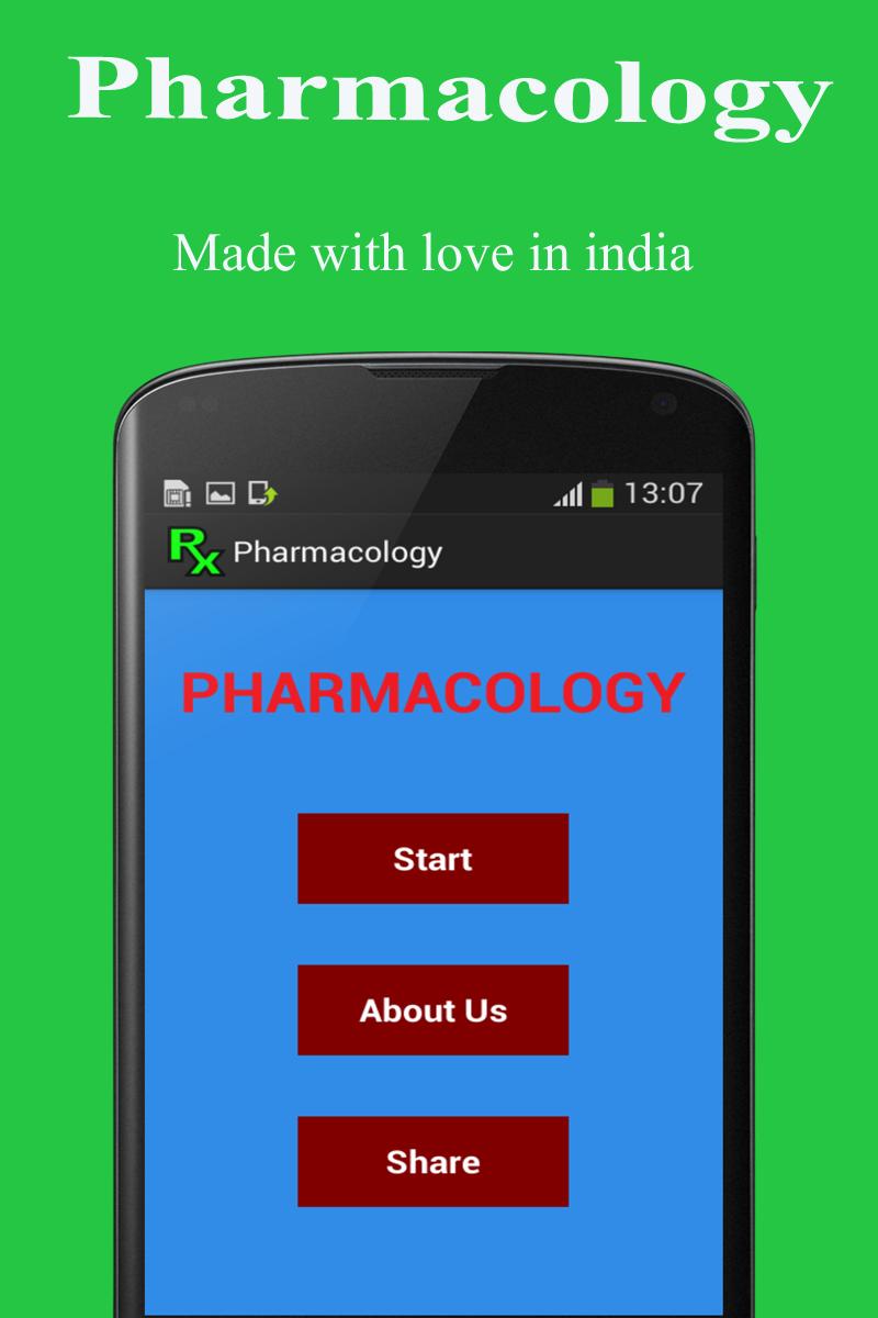 Pharmacology Medical