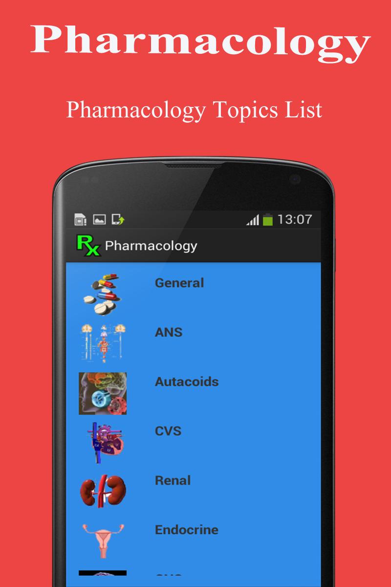 Pharmacology Medical