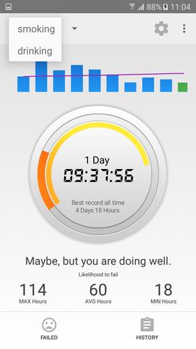 IMQuit - Quit addiction