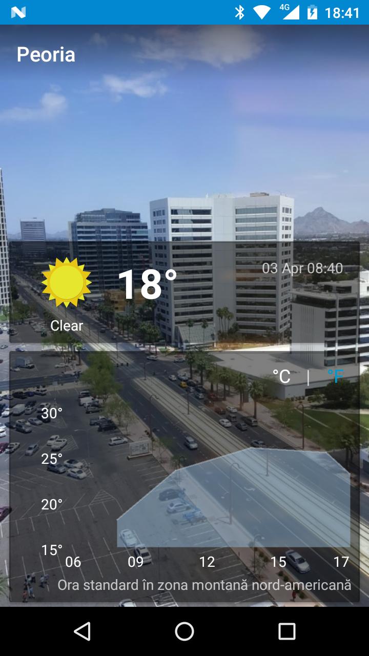 Peoria,  Arizona - weather and more