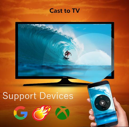 HDMI Connector for Android