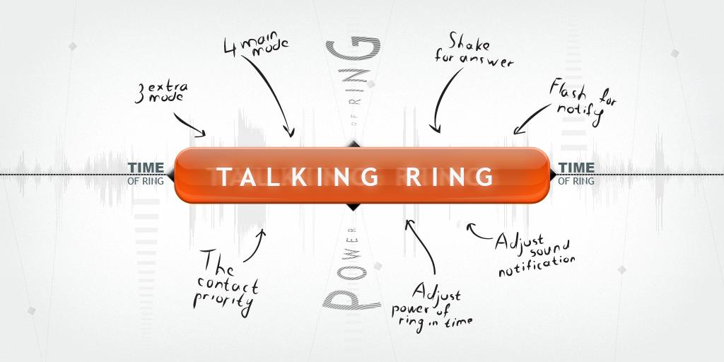 Talking Ring