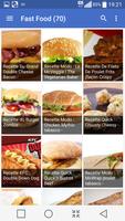 Recettes Sandwichs