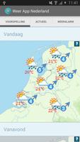 Weer App Nederland