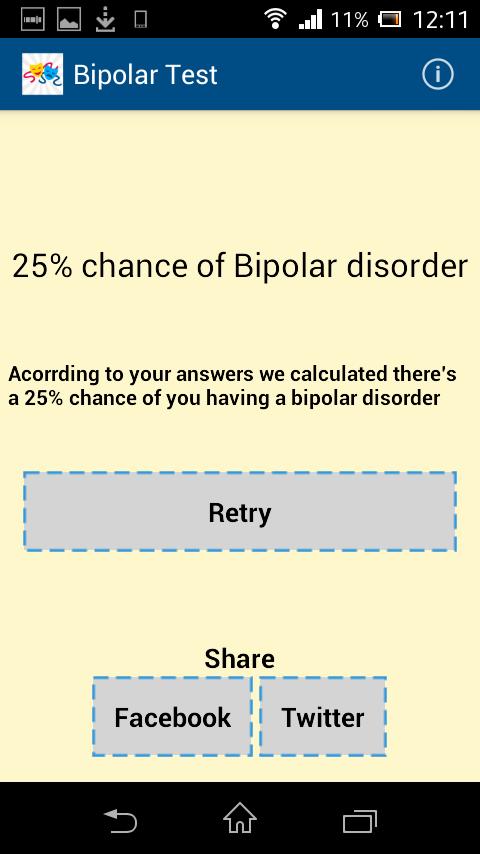 Bipolar Test